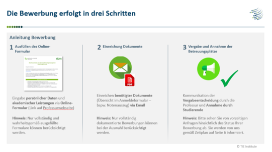 The three steps of the applicatoin process for theses at the TIE Institute are explained